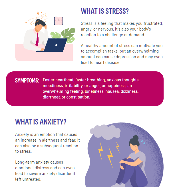 STRESS VS ANXIETY: KNOWING THEIR DIFFERENCES | Abacus Wealth Planning